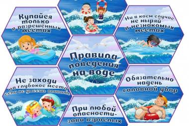 Правила поведения на воде
